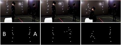 Social Perception and Interaction Database—A Novel Tool to Study Social Cognitive Processes With Point-Light Displays